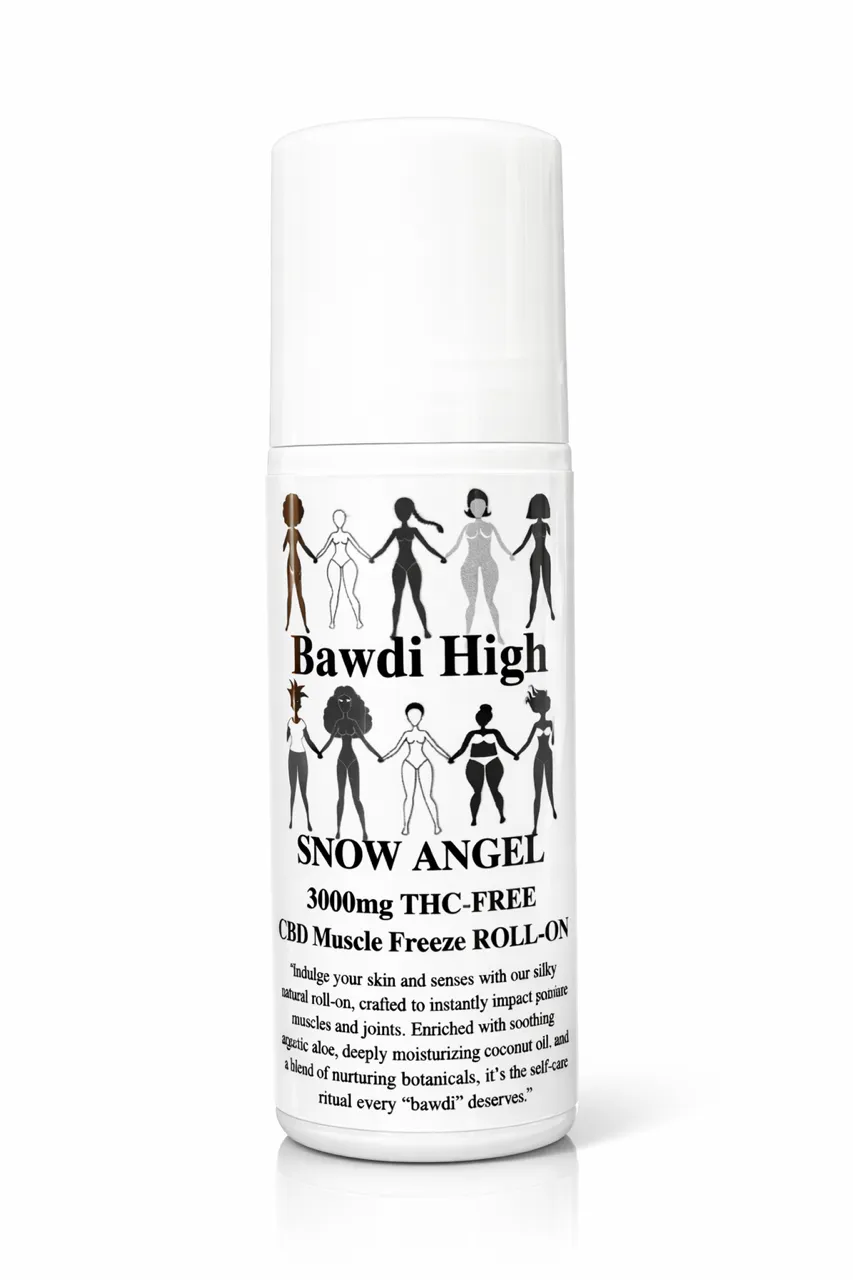 Roll-On for Pain Assist